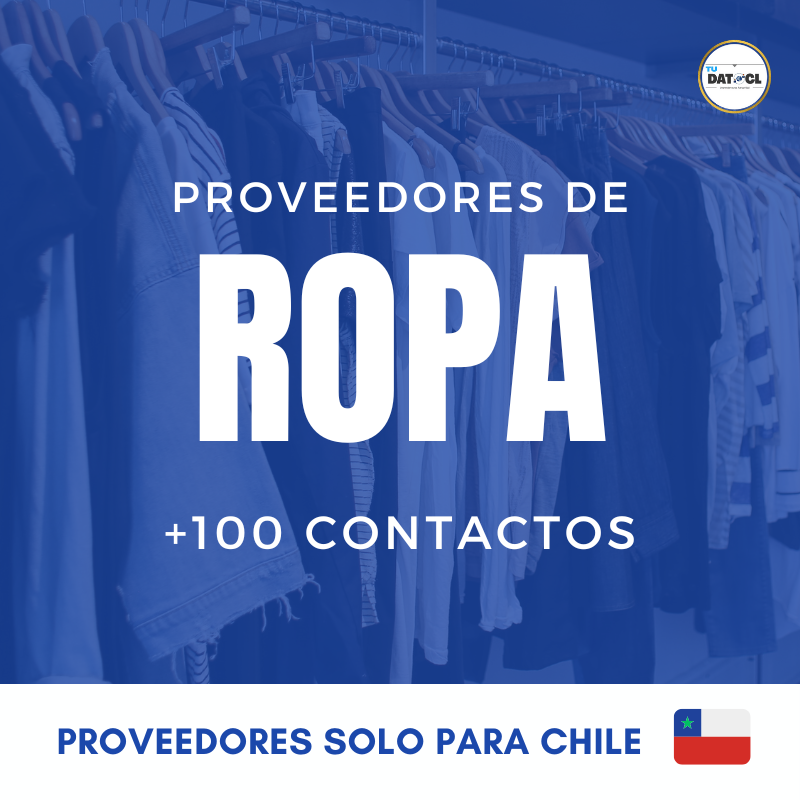 Listado de ropa